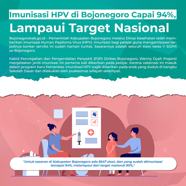 94% Capaian Imunisasi HPV di Bojonegoro Lampaui Target Nasional