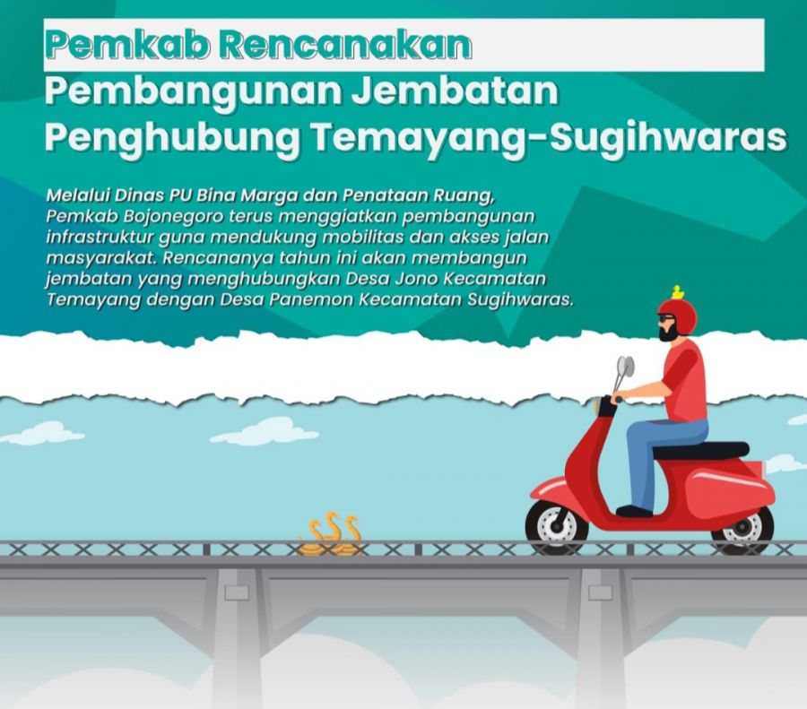 Belum Cukup Hanya Dengan Glenyer, Pemkab Bojonegoro Terus Memacu Pembangunan Infrastruktur
