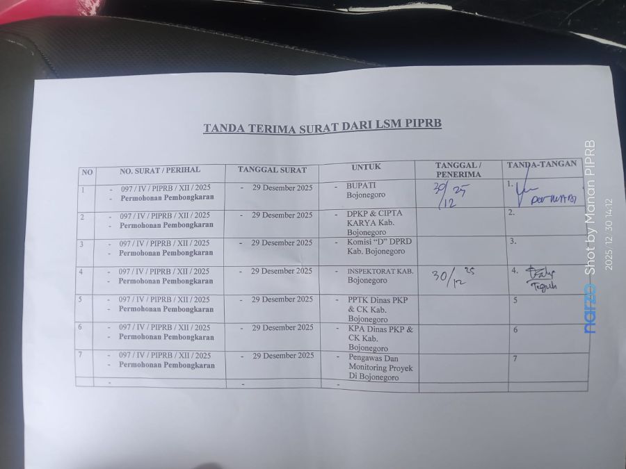 Desak Audit dan Bongkar Proyek Drainase Desa Trucuk Tak Sesuai Spesifikasi
