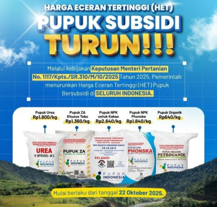 Dinas Pertanian Bojonegoro Tegas :Harga Pupuk Turun Kios Wajib Patuh HET