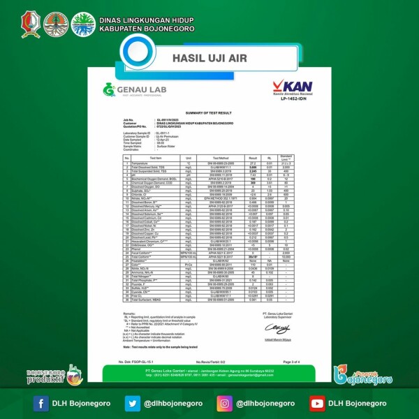 DLH Bojonegoro: Air Berbau Belerang di Desa Jari Tak Layak Konsumsi Tapi Aman Bagi Tumbuhan  