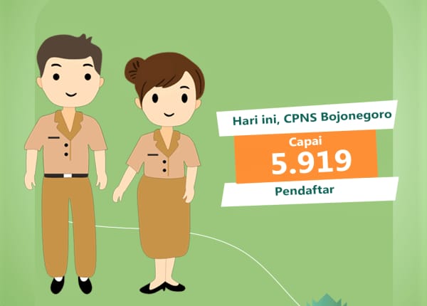 Jumlah Pendaftar CPNS di Kabupaten Bojonegoro Hingga Sabtu Capai  5.919 Orang