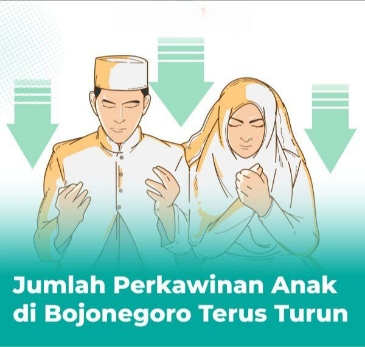 Jumlah Perkawinan Anak Dibawah Umur di Bojonegoro Turun