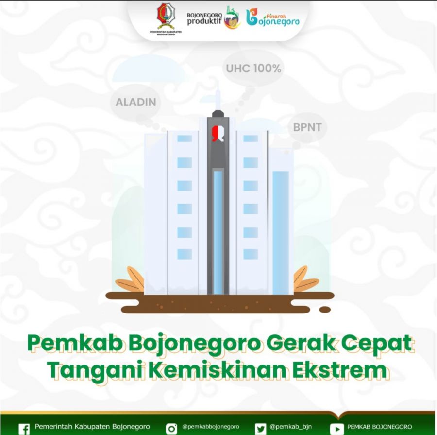 Pemkab Bojonegoro Dengan Sigap dan Gerak Cepat Tangani Kemiskinan Ekstrem 