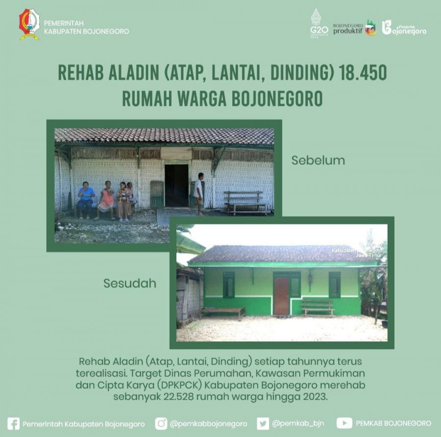 Pemkab Bojonegoro Rehab 18.450 Rumah, Warga: Terimakasih Program Aladin 