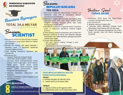 Pemkab Bojonegoro Tingkatkan Kualitas Pendidikan Beasiswa 10 Sarjana Perdesa