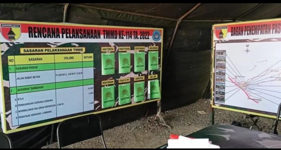 Peranan Penting Pos Kotis dalam TMMD 114 Kodim 0812 Lamongan