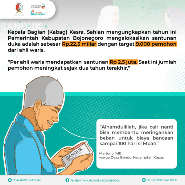 Program Santunan Duka Pemkab, Terbukti Ringankan Beban Warga Bojonegoro