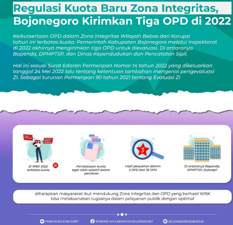Regulasi Baru Zona Integritas Bebas dari Korupsi, Bojonegoro Kirimkan Tiga OPD di 2022