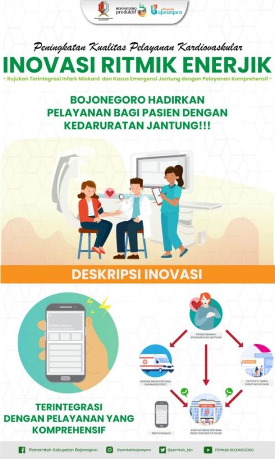 RSUD Bojonegoro Terus Berinovasi Guna Menekan Angka Kematian Dengan Meluncurkan Ritmik Energik
