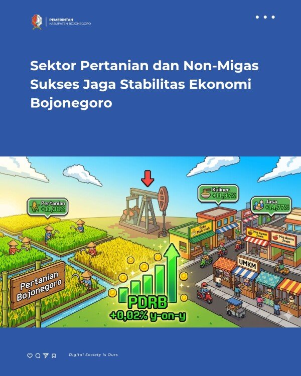 Sektor Pertanian dan Non-Migas Sukses Jaga Stabilitas Ekonomi Bojonegoro