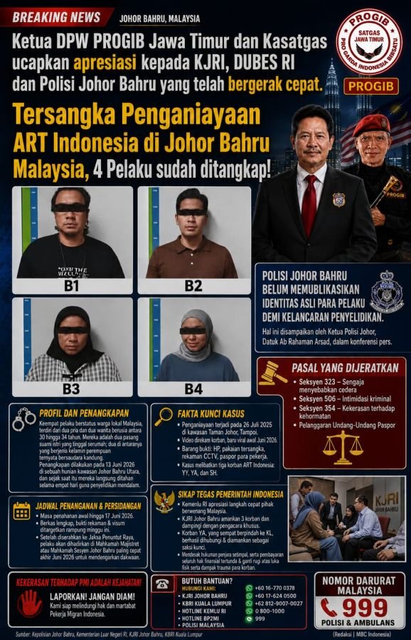 Tersangka Penganiayaan ART Indonesia di Johor Bahru Malaysia, 4 Pelaku sudah ditangkap! 